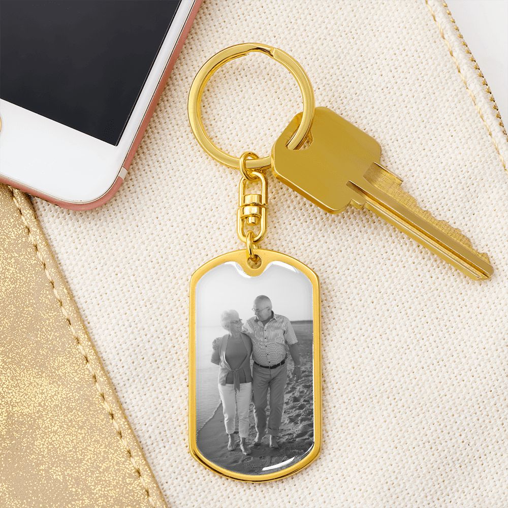 Gii-Keychain-6C-02 demo KEYCHAIN