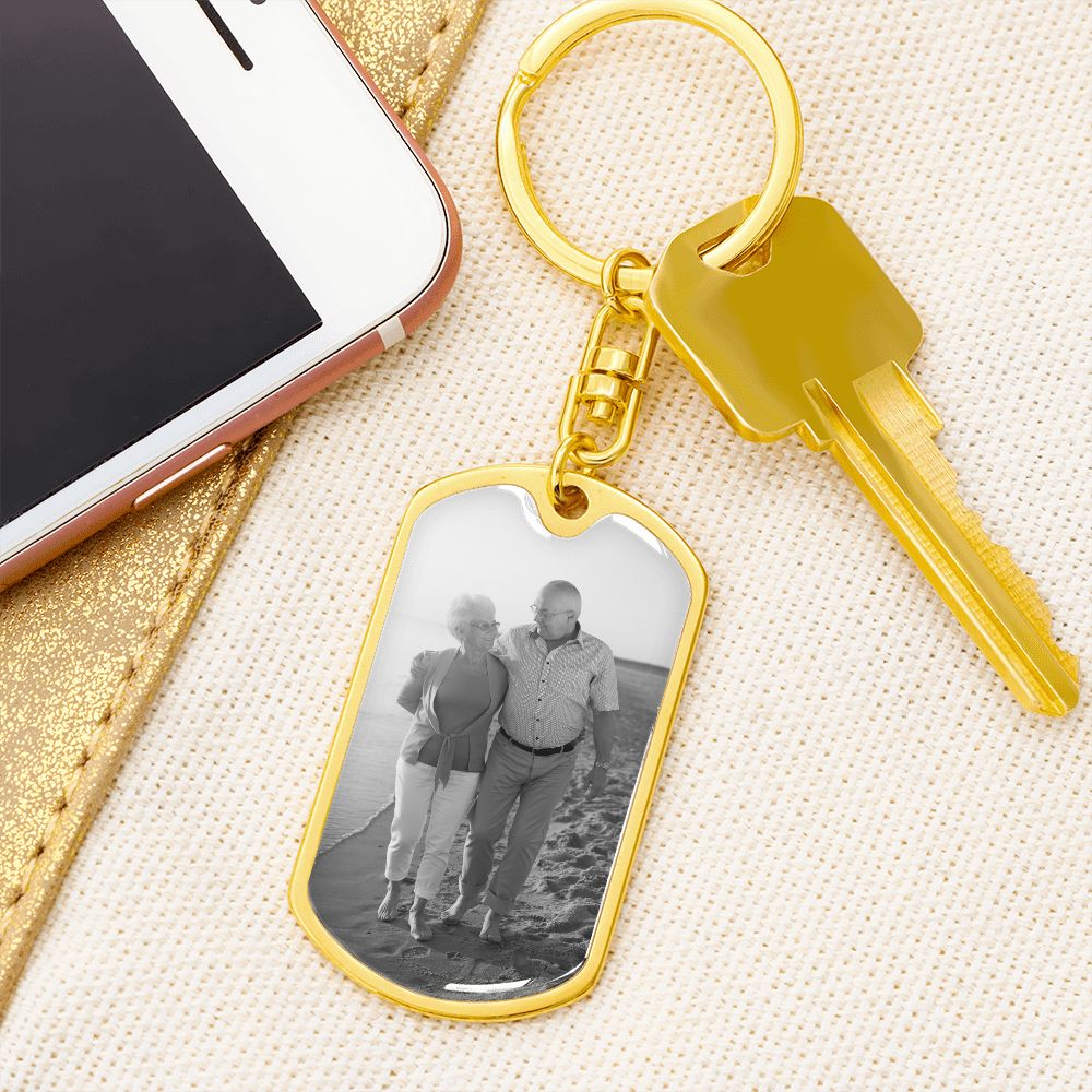 Gii-Keychain-6C-02 demo KEYCHAIN