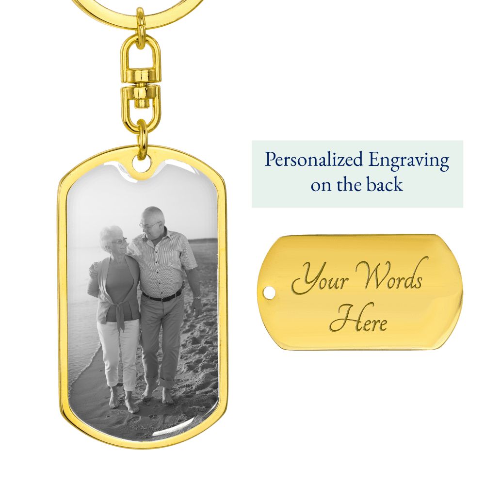 Gii-Keychain-6C-02 demo KEYCHAIN