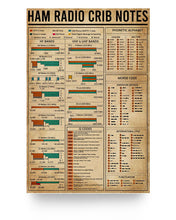 Load image into Gallery viewer, PostersGiiTT-13-0019