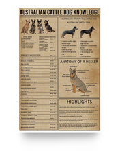 Load image into Gallery viewer, PostersGGi-58-0011
