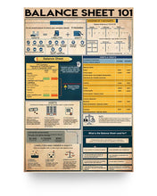 Load image into Gallery viewer, PostersGiiCV-5-0030