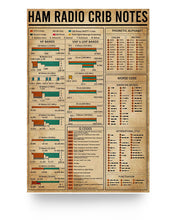 Load image into Gallery viewer, PostersGiiTT-13-0019