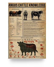 Load image into Gallery viewer, PostersGiiTT-28-0016