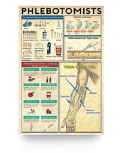 Load image into Gallery viewer, Phlebotomists Knowledge Jobs Posters