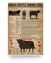 Load image into Gallery viewer, PostersGiiTT-28-0016